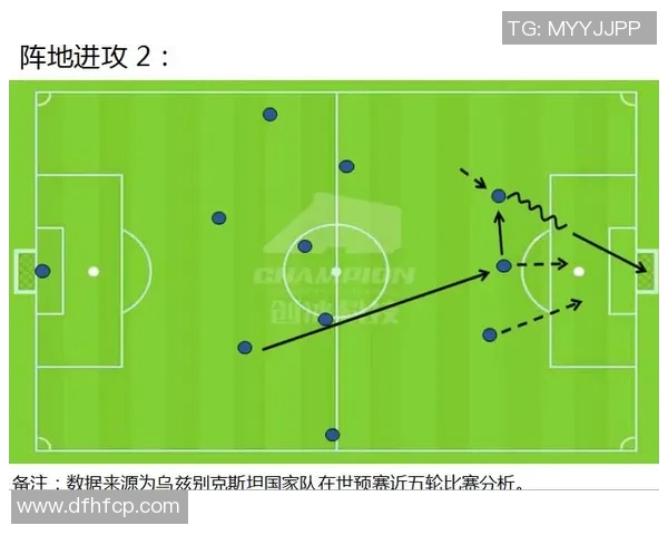 西安足球队力量表现数据分析揭示球队潜力与发展方向